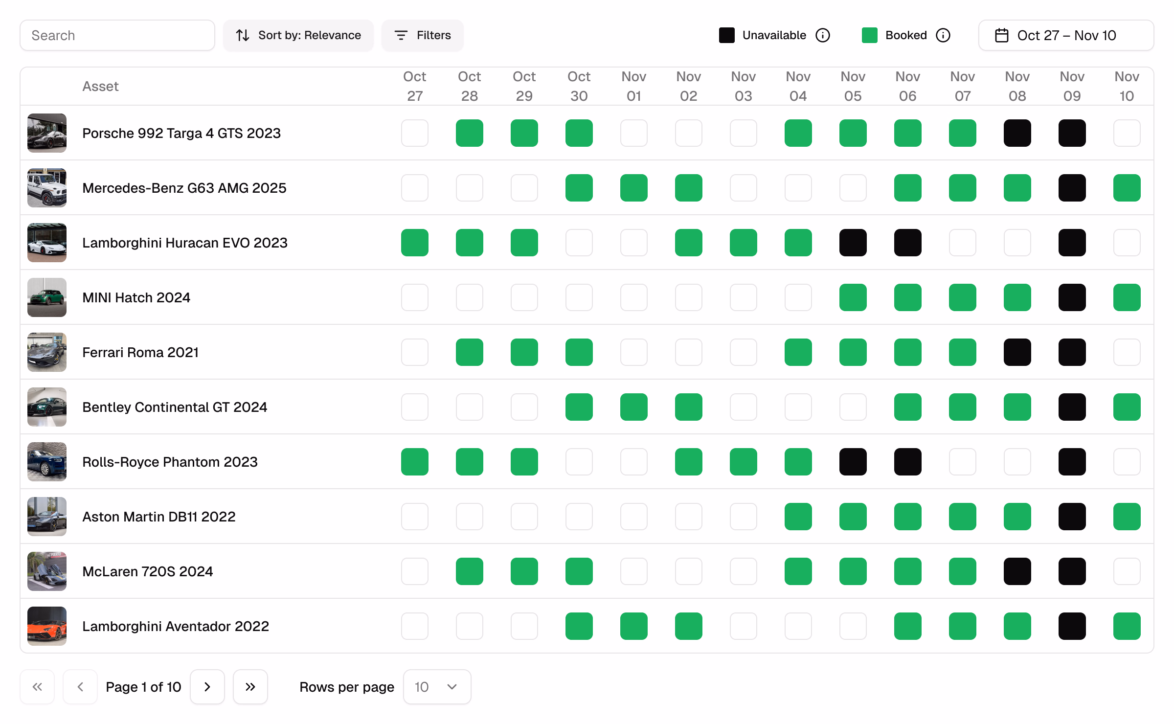 B2Base availability calendar comparing published, booked, unavailable, and open dates across ten luxury vehicles.
